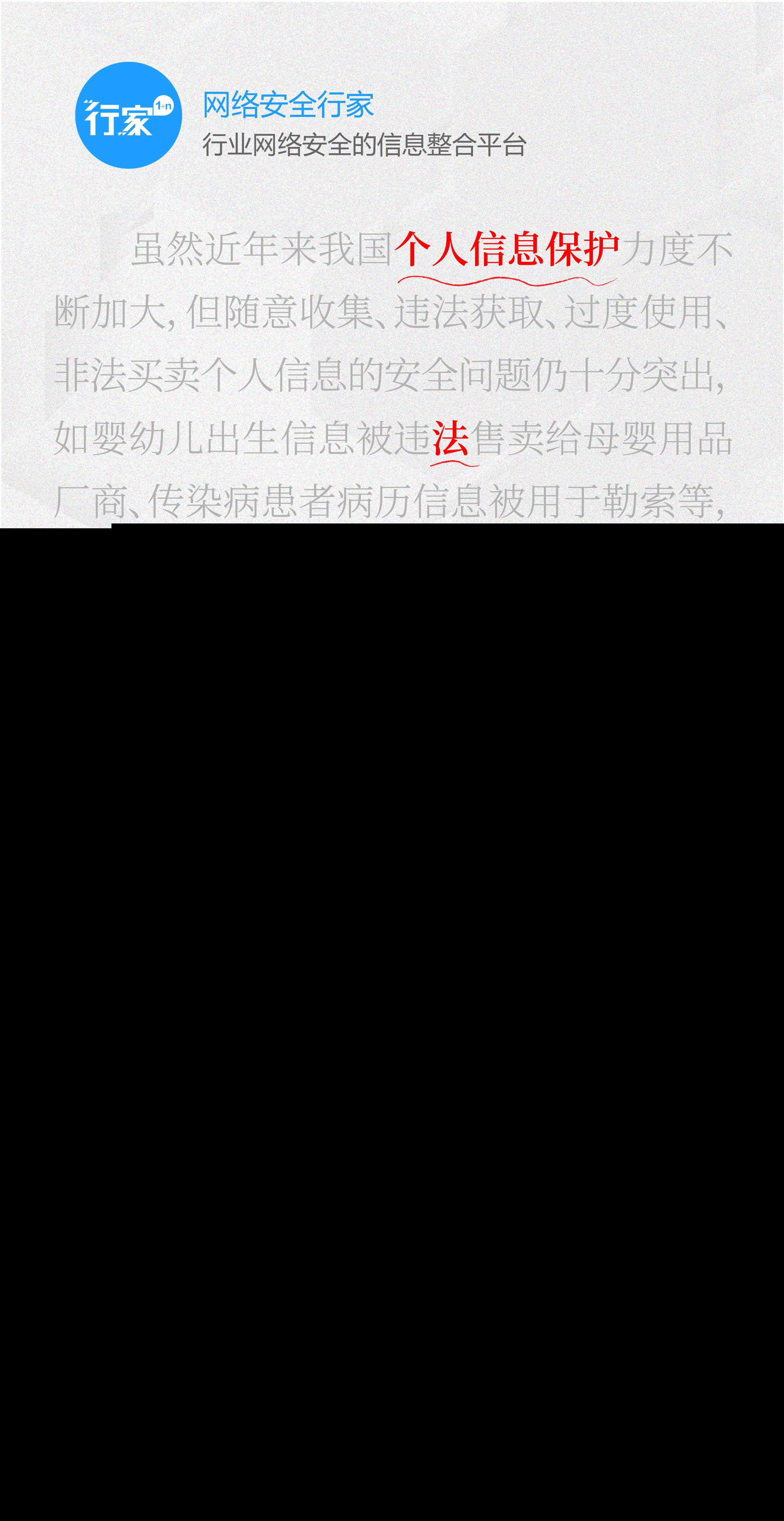 個(gè)人信息保護(hù) 個(gè)人信息保護(hù)