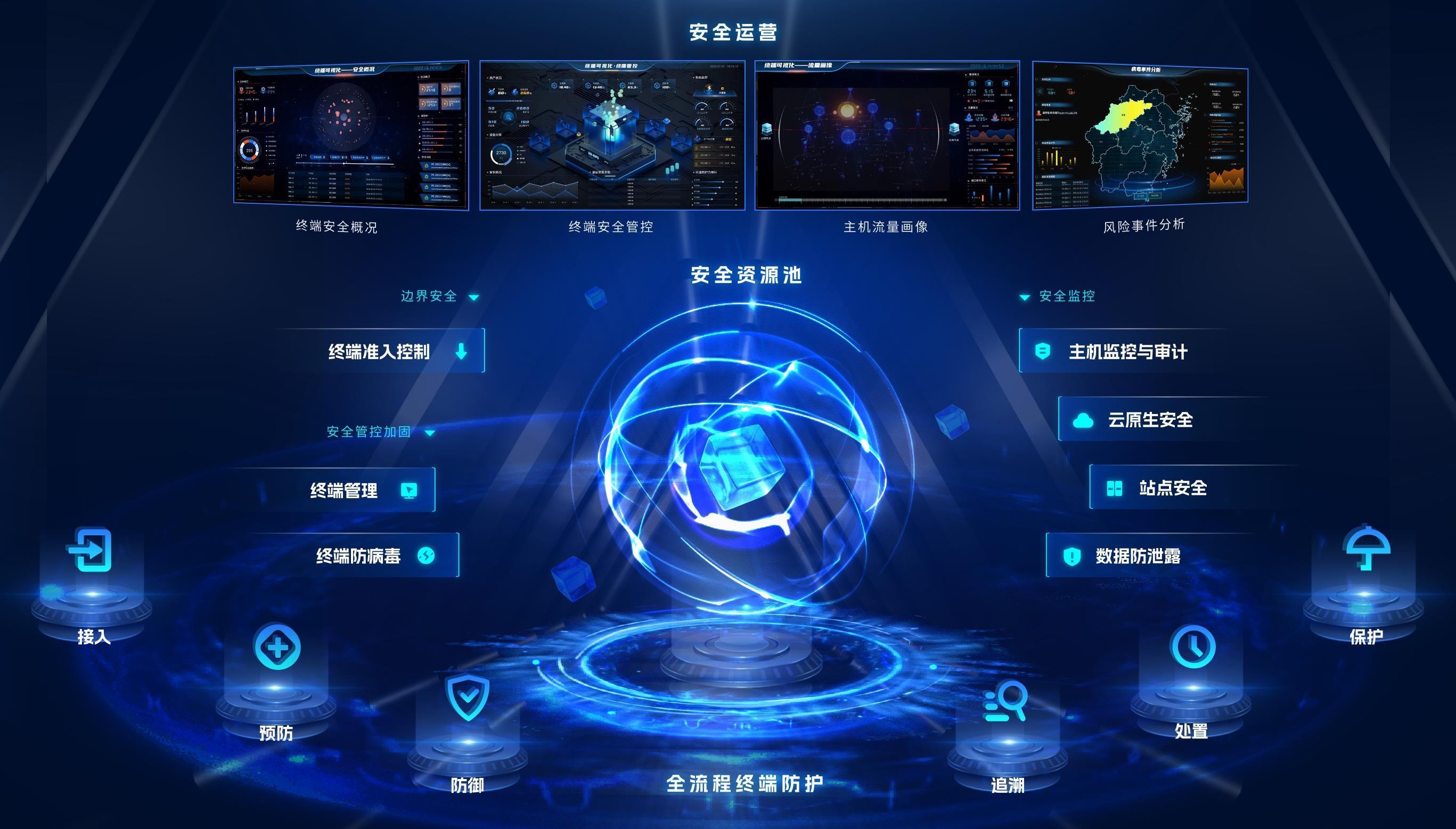 2023世界互聯網大會