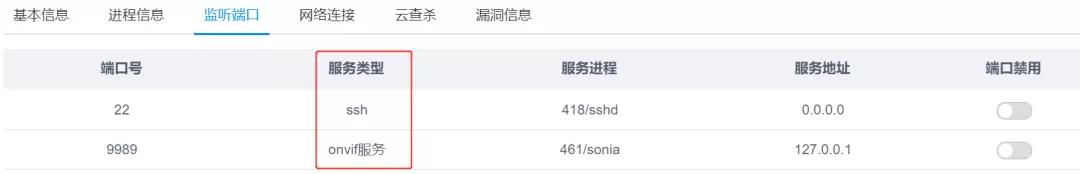 安恒信息物聯網安全平臺改版